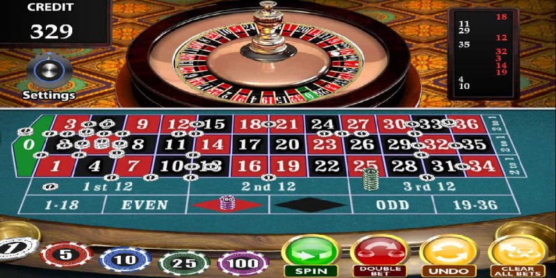 Vận dụng các chiến thuật cược thông minh tối ưu lợi nhuận khi chơi Roulette